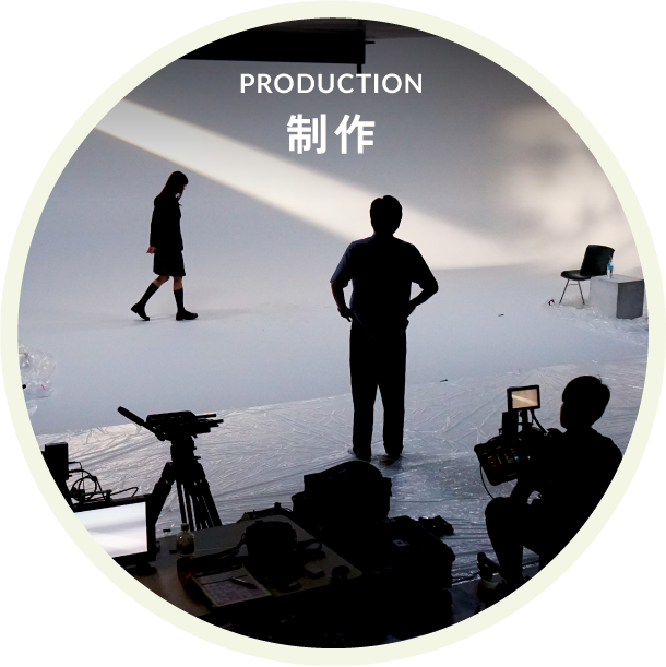 PRODUCTION